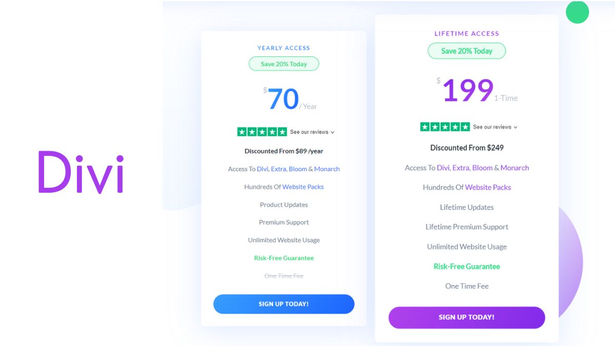 precios divi comparativa